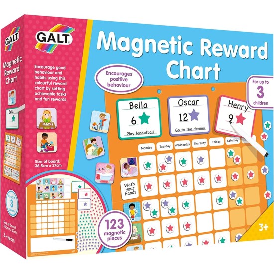 Set-educativ-magnetic---Panoul-recompenselor-1105605