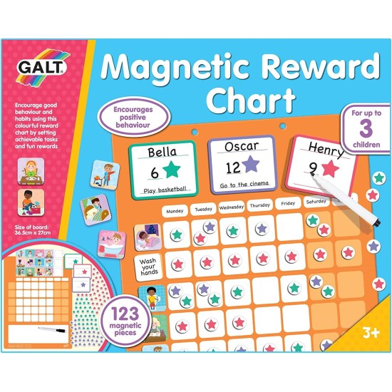 Set-educativ-magnetic---Panoul-recompenselor-1105605