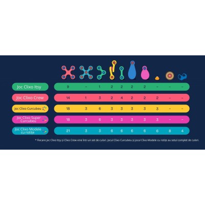 Clixo-joc-magnetic-de-construit---Curcubeu-42-piese-CL-RBOW-RB-1