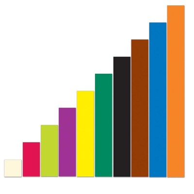 Riglete-gigant-Cuisenaire-Rods-LER7708