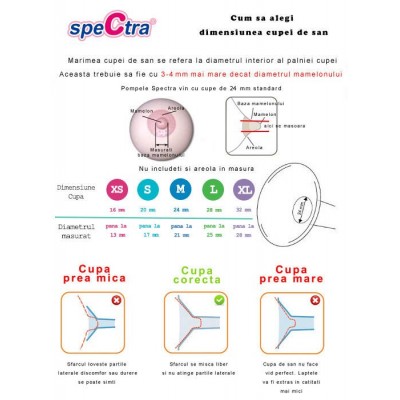 Pompa-de-san-electrica-dubla-S2-Plus-ROSPS2