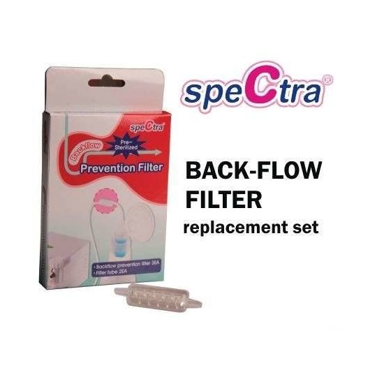 Set-filtre-pompa-de-san-DEW-300-350-ROAC008