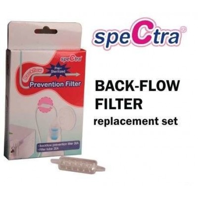 Set-filtre-pompa-de-san-DEW-300-350-ROAC008