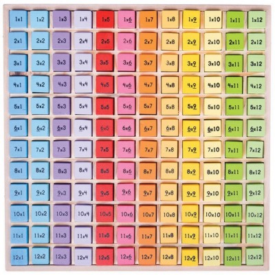 Tabla-inmultirilor-BJ210