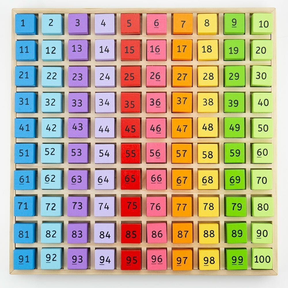 Tabla-cu-100-de-numere-colorate-BJ144